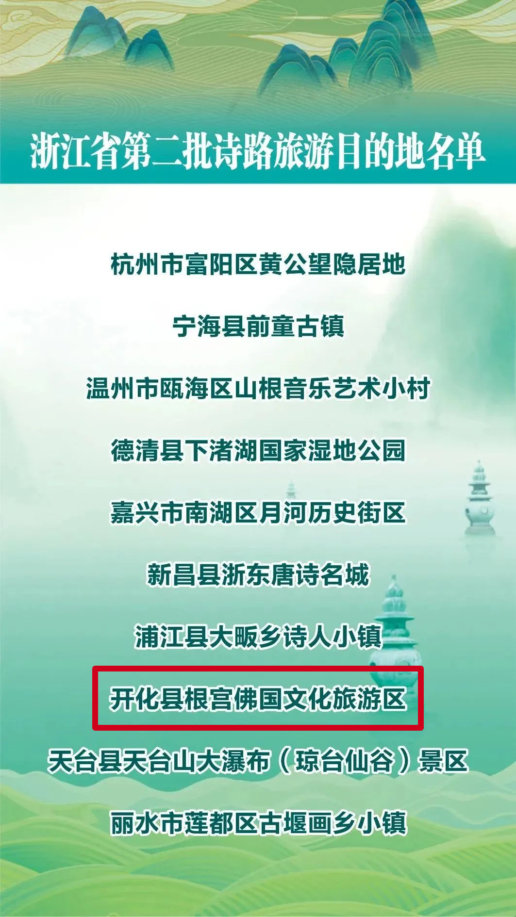 开化根宫佛国文化旅游区入选浙江省第二批诗路旅游目的地名单