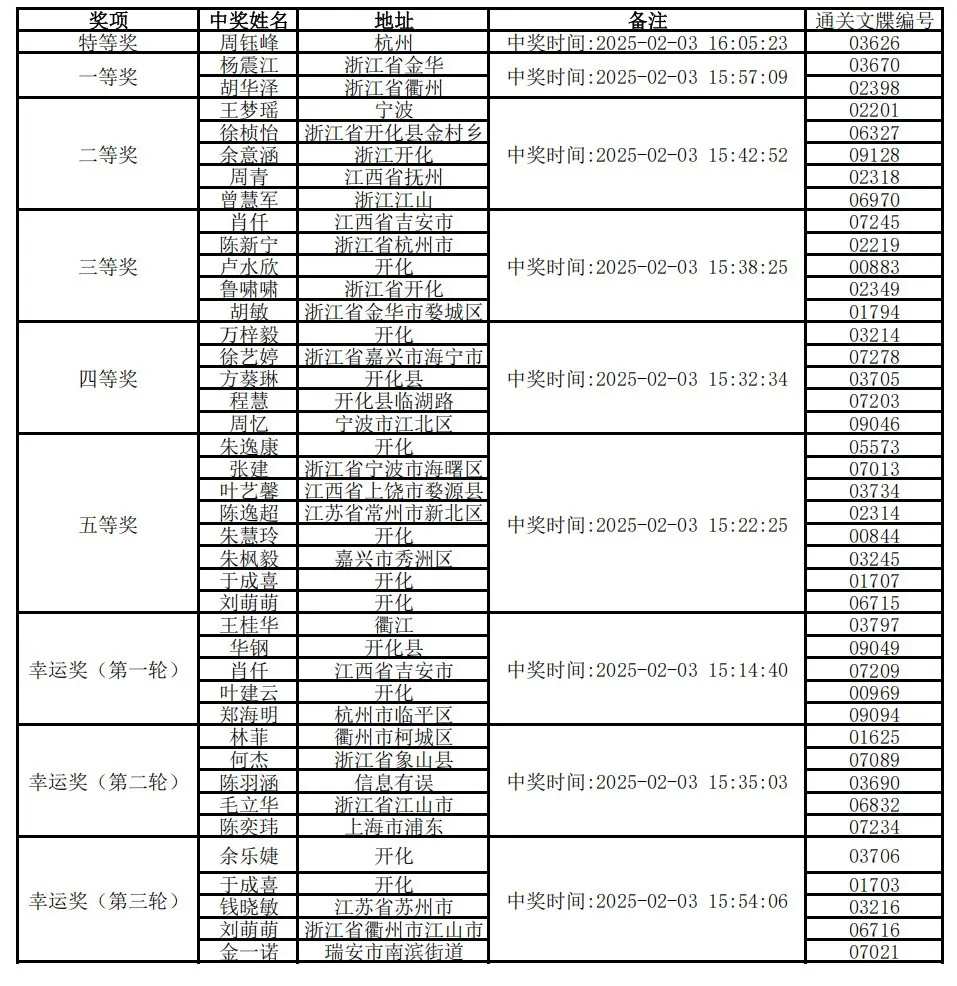 110ef17520cc8e944f68073fcaca705.png